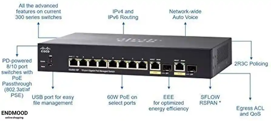 سوئیچ 10 پورت سیسکو مدل Cisco SG350-10P