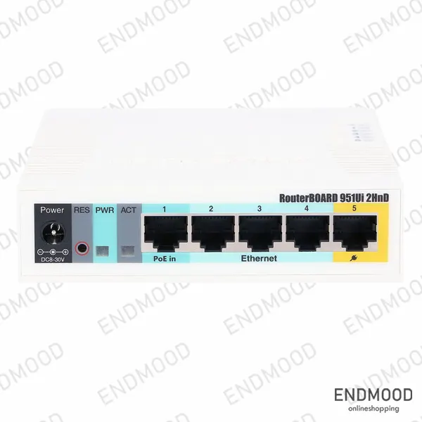 روتر وایرلس میکروتیک RB951Ui-2HnD