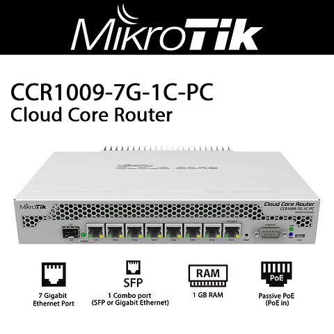 روتر شبکه میکروتیک مدل CCR1009-7G-1C-PC