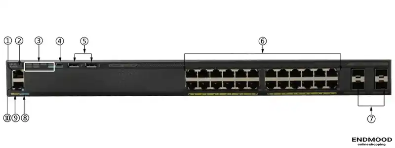 Cisco WS-C2960X-24TS-L