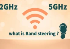 فناوری Band Steering به معنای Wi-Fi بهتر 6 نوشتهها فناوری Band Steering به معنای Wi-Fi بهتر