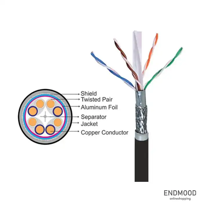 کابل شبکه تمام مس CAT6 SFTP Outdoor کی نت