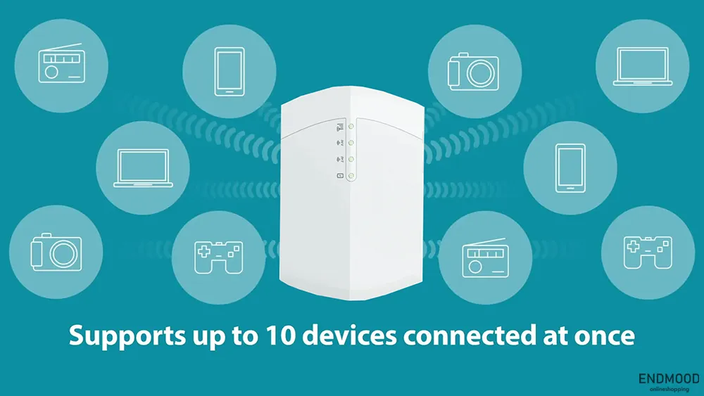مودم روتر 4G/LTE همراه دی لینک DWR-933V مودم روتر 4G/LTE همراه دی لینک DWR-933V