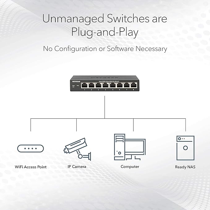 سوئیچ غیرمدیریتی 16 پورت نت گیر NETGEAR GS316P