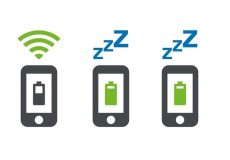 Target Wake Time (TWT) چیست؟
