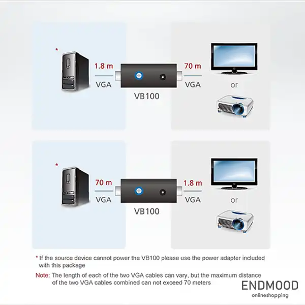 تقویت کننده VGA آتن VB100