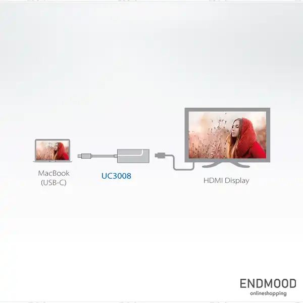 مبدل USB به HDMI آتن UC3008