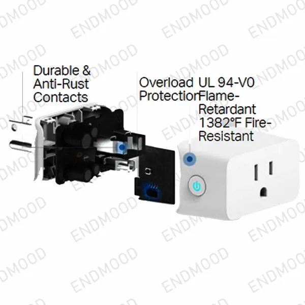 پریز هوشمند تی پی لینک TP-Link Tapo P110