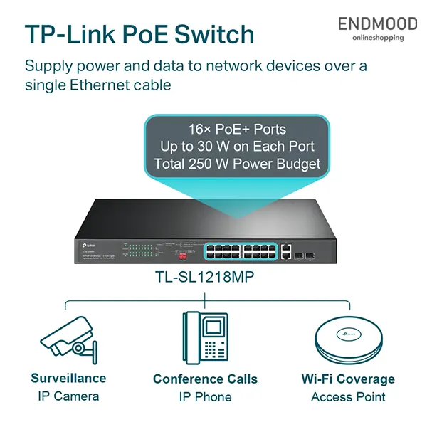 سوئیچ غیرمدیریتی PoE تی پی لینک TP-Link TL-SL1218MP