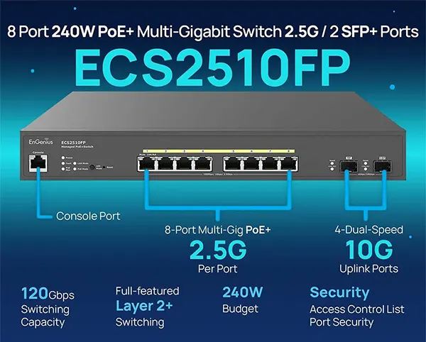 سوئیچ گیگابیت انجنیوس EnGenius ECS1112FP سوئیچ گیگابیت انجنیوس EnGenius ECS1112FP