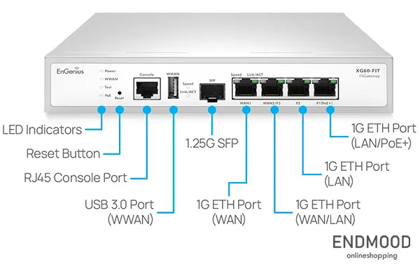 گیتوی انجنیوس EnGenius XG60 FIT 2 محصولات گیتوی انجنیوس EnGenius XG60 FIT