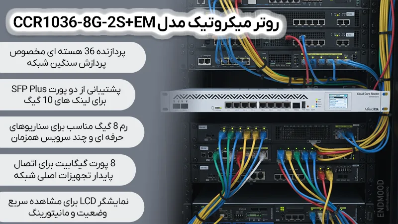 روتر میکروتیک مدل CCR1036-8G-2S+EM 1 محصولات خرید روتر میکروتیک مدل CCR1036-8G-2S+EM