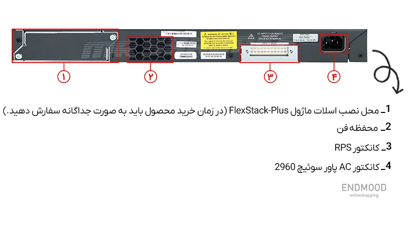 سوئیچ 48 پورت سیسکو Cisco C2960X-48LPS-L 2 محصولات عملکرد سوئیچ 48 پورت سیسکو Cisco C2960X-48LPS-L