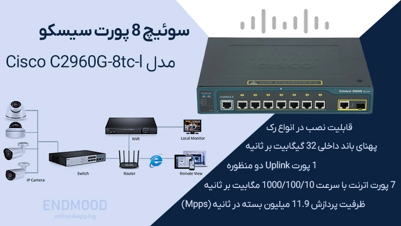 سوئیچ 8 پورت سیسکو مدل Cisco C2960G-8tc-l 1 محصولات کاربرد سوئیچ 8 پورت سیسکو مدل Cisco C2960G-8tc-l