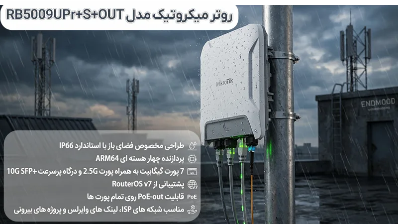روتر میکروتیک مدل RB5009UPr+S+OUT 1 محصولات خرید روتر میکروتیک مدل RB5009UPr+S+OUT