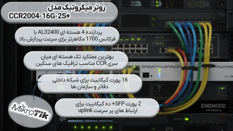 روتر میکروتیک مدل +CCR2004-16G-2S 1 محصولات خرید روتر میکروتیک مدل +CCR2004-16G-2S