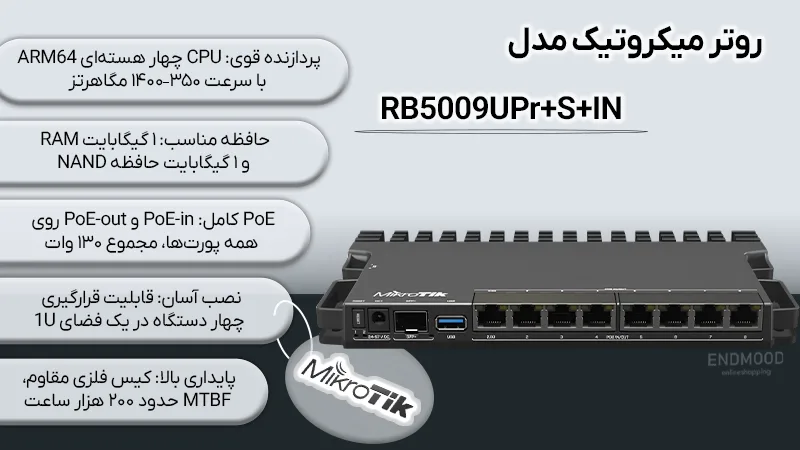 روتر میکروتیک مدل RB5009UPr+S+IN 1 محصولات قیمت روتر میکروتیک مدل RB5009UPr+S+IN