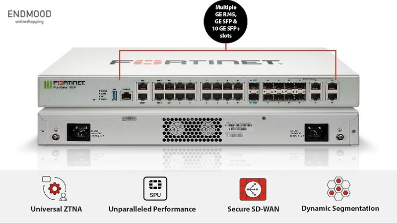فایروال Fortinet مدل FortiGate 100F ویژگیهای برجسته فایروال FortiGate 100F