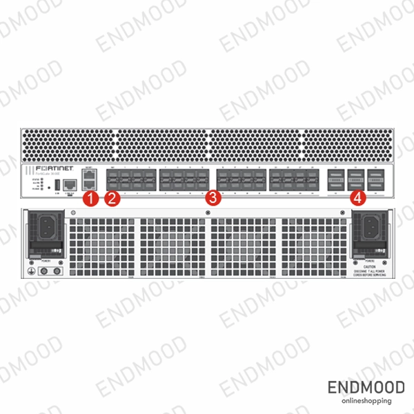 خرید فایروال Fortinet مدل FortiGate 3600E