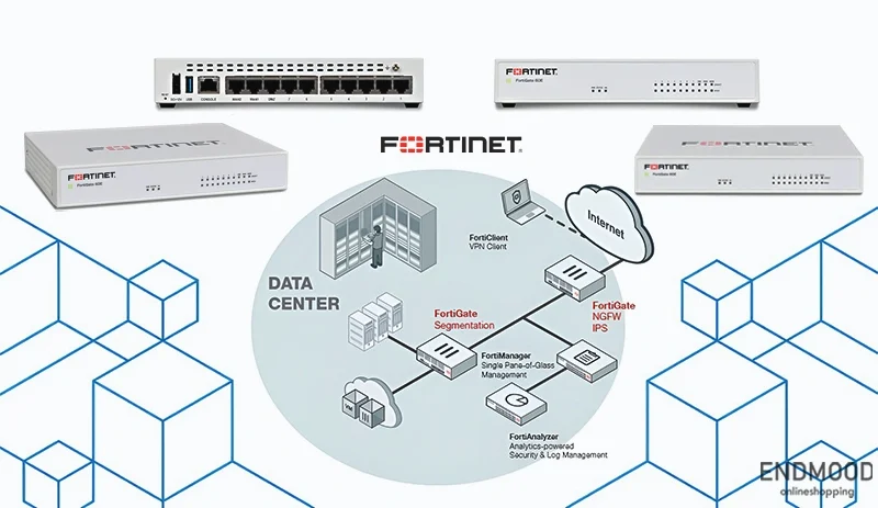 فایروال Fortinet مدل FortiGate 61E 2 محصولات کاربرد های فایروال Fortinet مدل FortiGate 60E