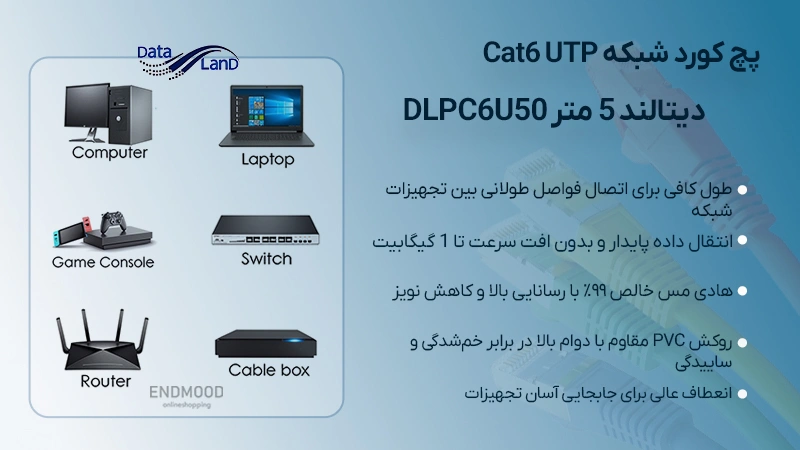 پچ کورد شبکه Cat6 UTP دیتالند 5 متر DLPC6U50 1 محصولات فروش بینظیر پچ کورد شبکه Cat6 UTP