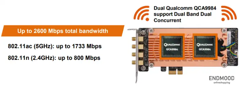 کارت شبکه بیسیم کیونپ مدل QWA‑AC2600 1 محصولات QWA‑AC2600