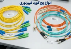 پچ کورد فیبر نوری چیست و چه کاربردی دارد؟ 9 نوشتهها پچ کورد فیبر نوری چیست نوشتهها