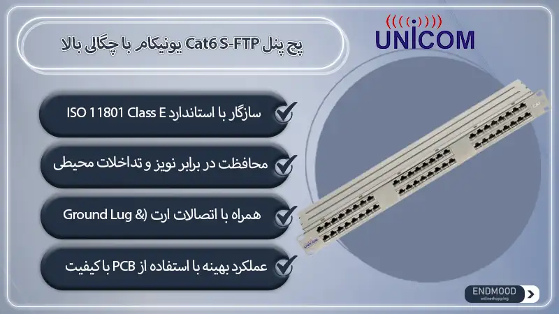 پچ پنل Cat6 S-FTP یونیکام با چگالی بالا
