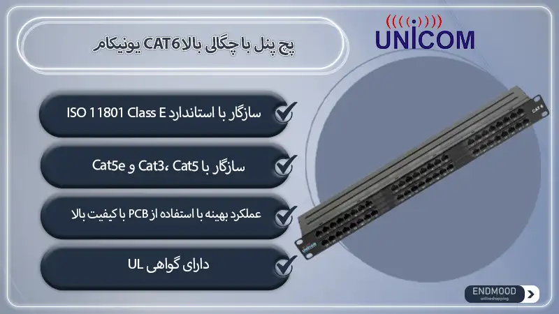 پچ پنل با چگالی بالا CAT6 یونیکام