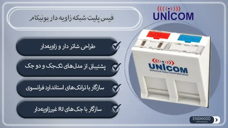 فیس پلیت شبکه زاویه دار یونیکام 1 محصولات فیس پلیت شبکه زاویه دار یونیکام