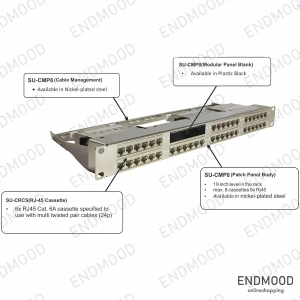 پچ پنل ماژولار سومیکو مدل SU-CMP8-0004608