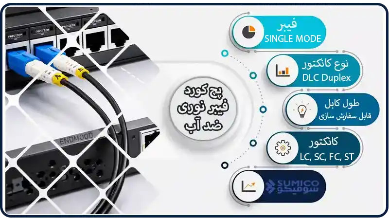 پچ کورد DLC ضد آب فیبر نوری (SM) طول 10 متری SUMICO 1 محصولات پچ کورد DLC ضد آب فیبر نوری (SM) طول 10 متری SUMICO