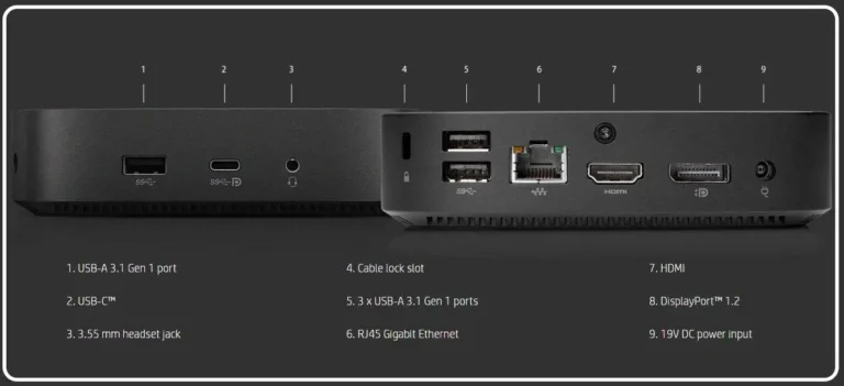 تین کلاینت اچ پی HP T430 NEW (N4020-8-64) 2 محصولات تین کلاینت اچ پی HP T430 NEW (N4020-8-64)