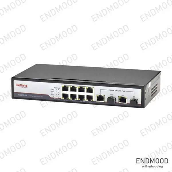 خرید  سوییچ هوشمند 8 پورت نت لند مدل G822-PGS