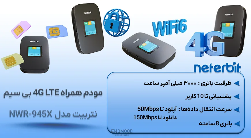 مودم همراه 4G LTE بی سیم نتربیت مدل Neterbit NWR-945X 1 محصولات خرید اینترنتی مودم همراه 4G LTE بی سیم نتربیت مدل NWR-945X